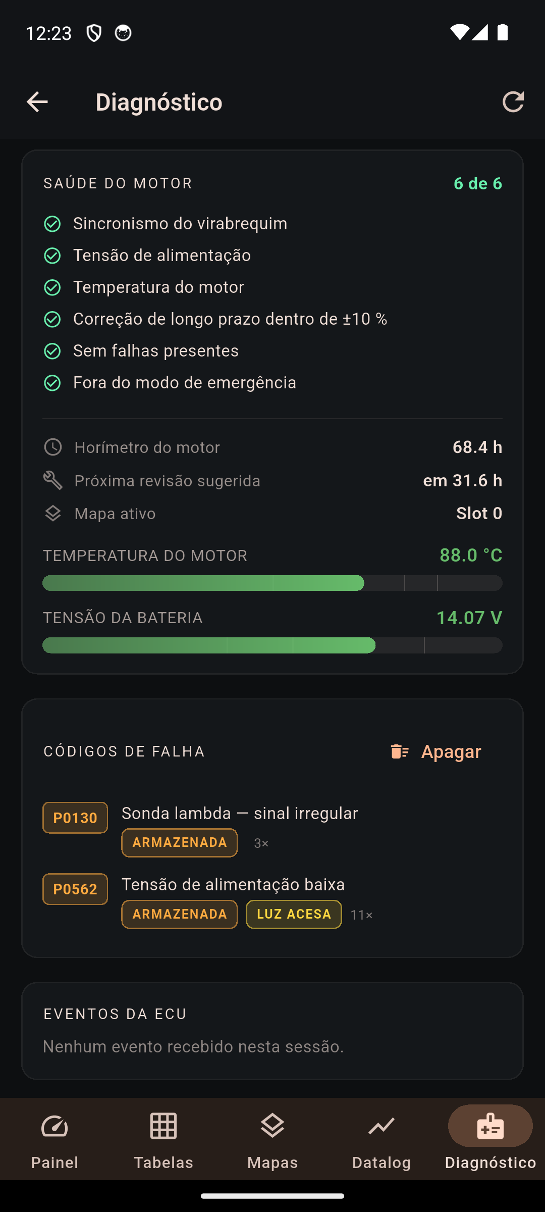 Diagnóstico com códigos de falha
